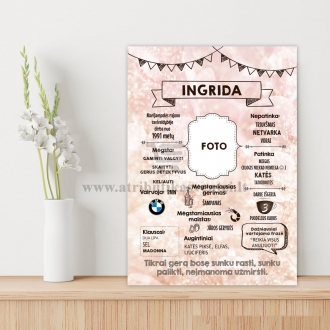 Dovana direktorei - personalizuotas plakatas